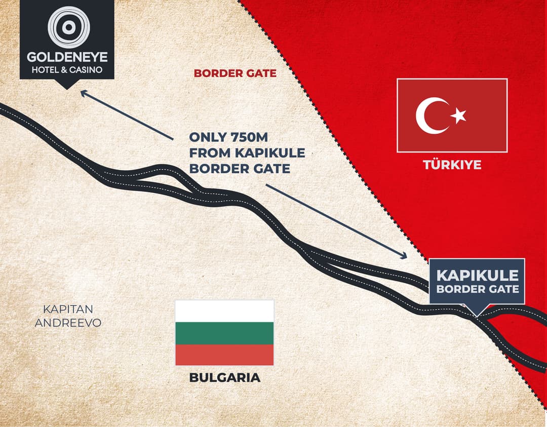 Location near border