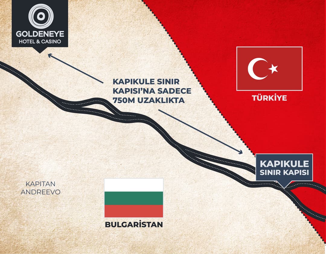 Location near border